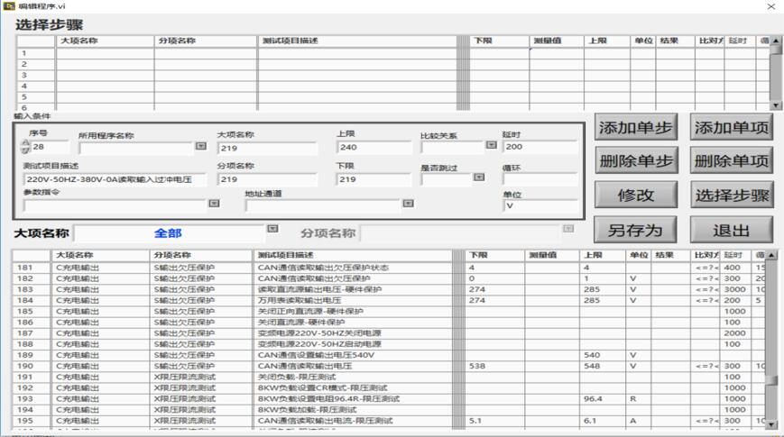 VCU/ECU電機(jī)控制器測(cè)試系統(tǒng)