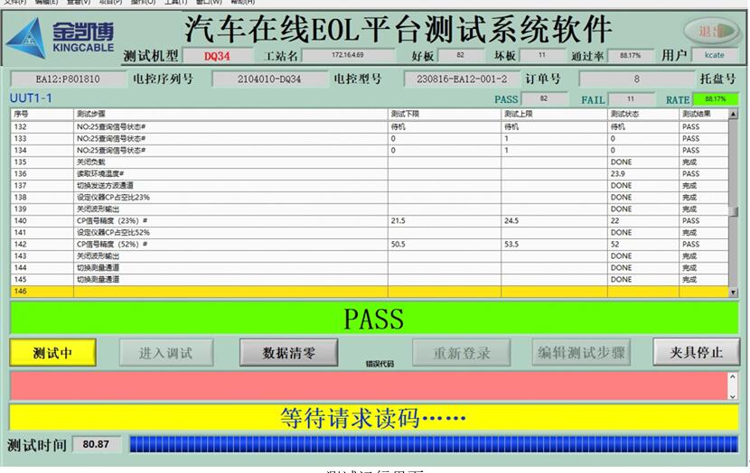 汽車電機(jī)驅(qū)動器測試系統(tǒng)軟件界面