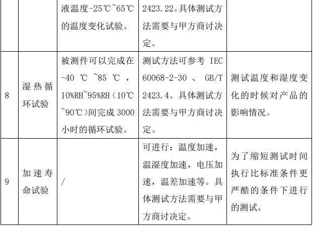 DCDC模塊EOL/老化測試項(xiàng)目