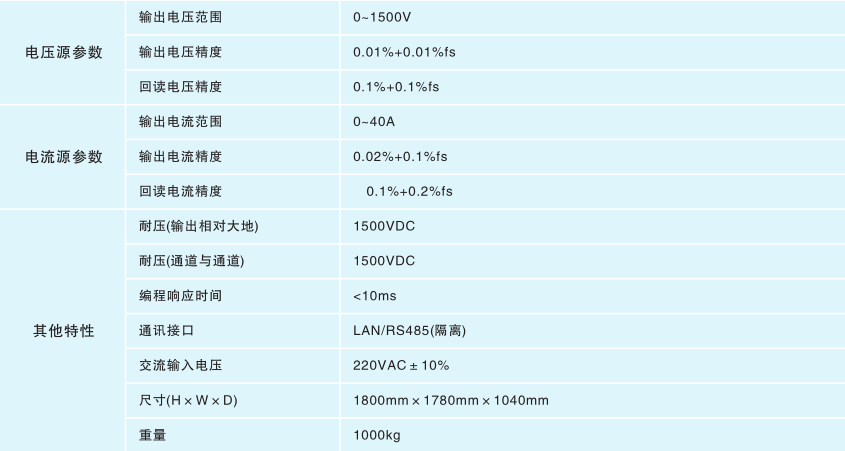 功率半導體器件可靠性測試系統(tǒng)