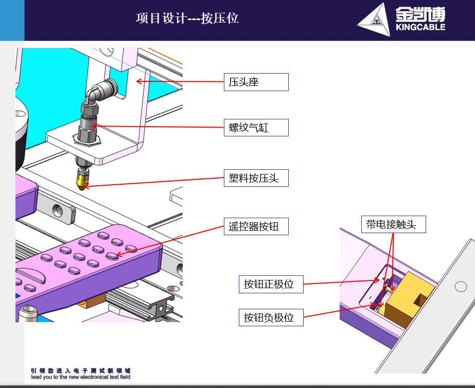 遙控器自動(dòng)化測(cè)試設(shè)備