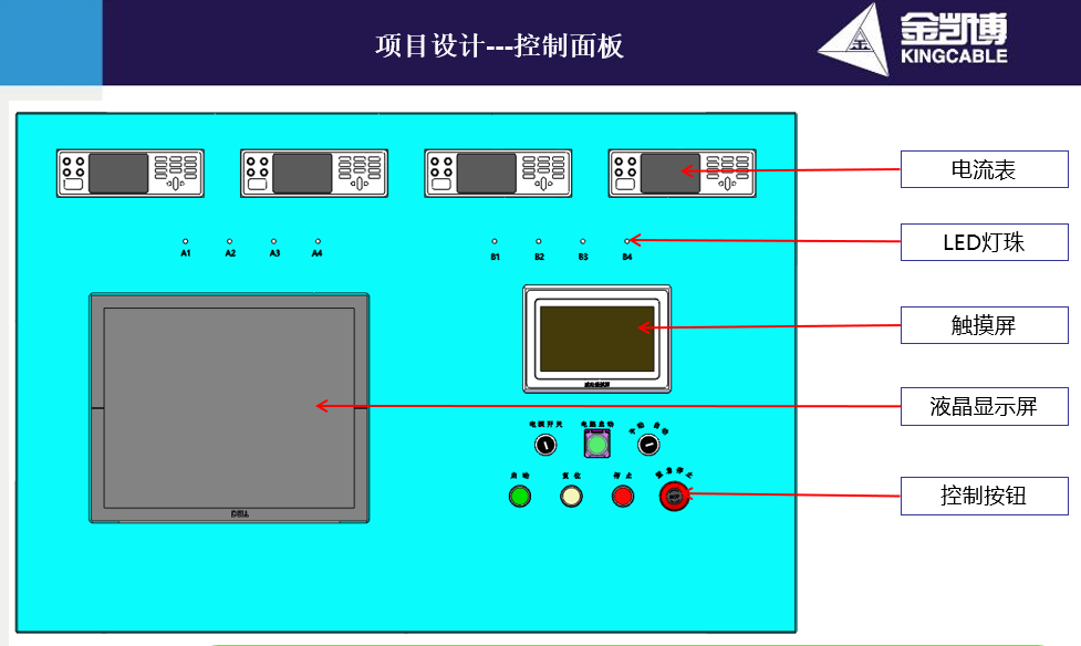 遙控器自動(dòng)化測(cè)試設(shè)備