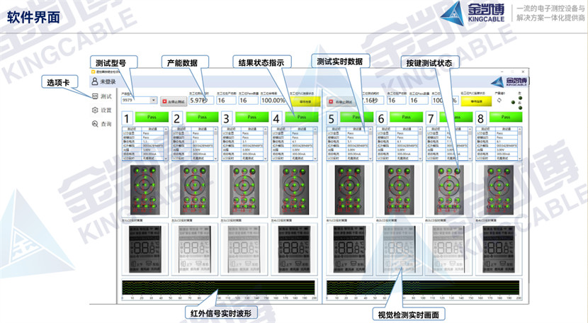 遙控器背光顯示測試需要如何操作