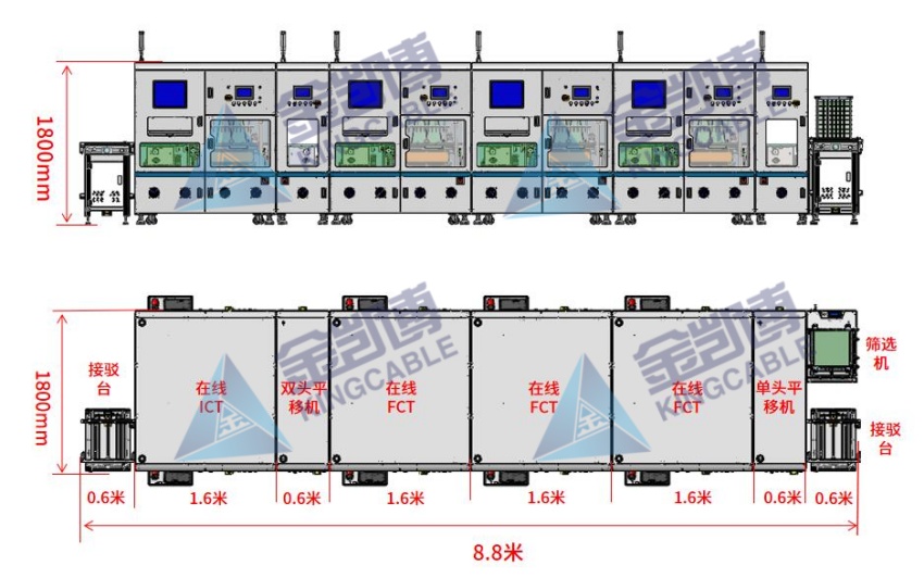 PCB板燒錄/ICT/FCT測(cè)試產(chǎn)線