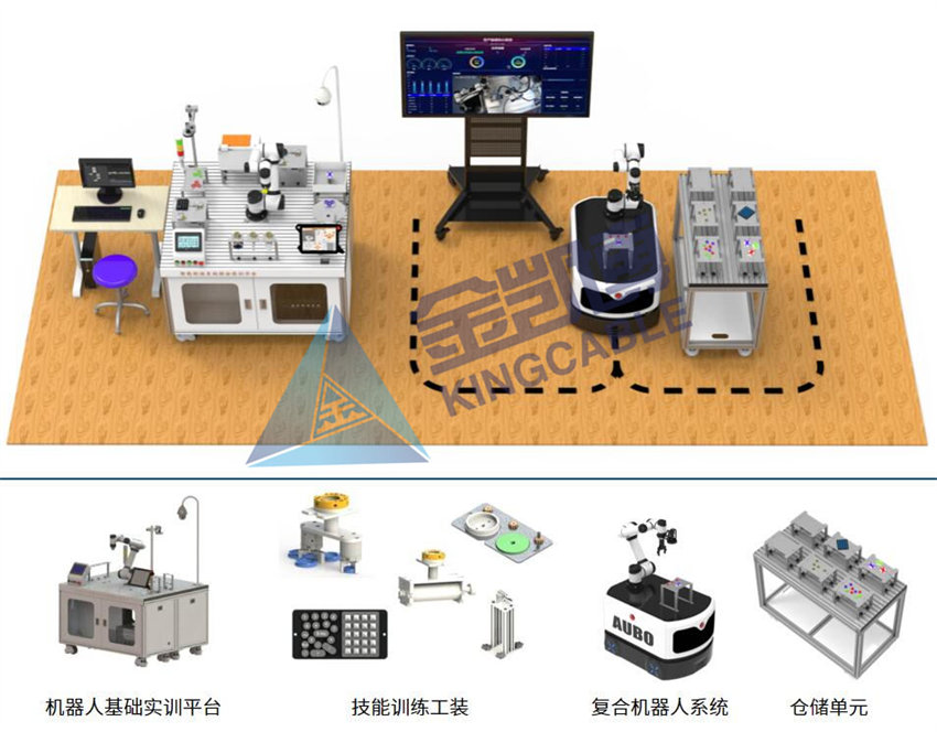 機器人專業(yè)實訓平臺