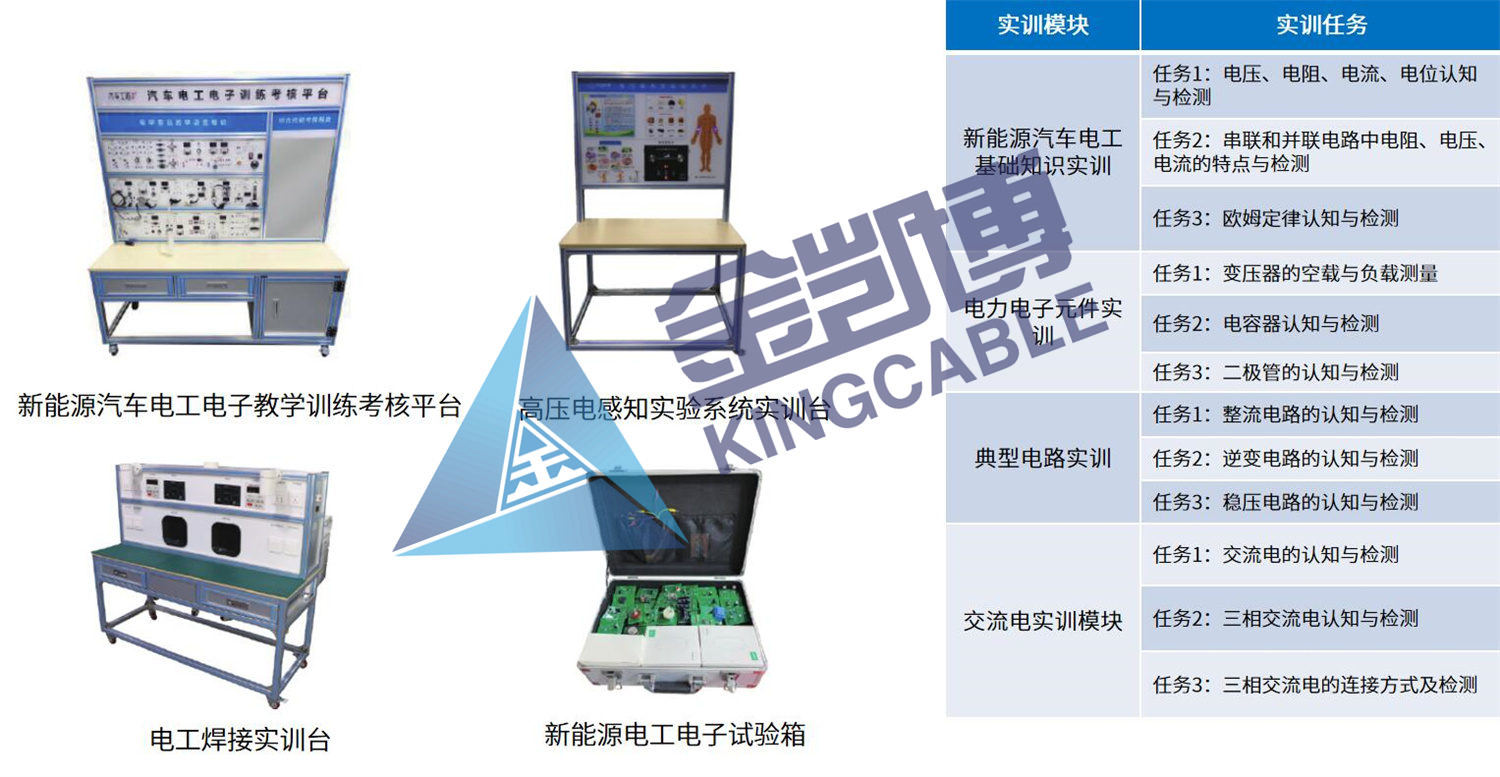 新能源汽車教學實訓平臺