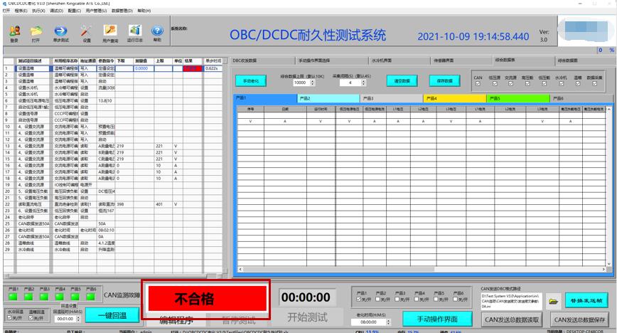 車載充電器OBC/DC-DC轉(zhuǎn)換器測試